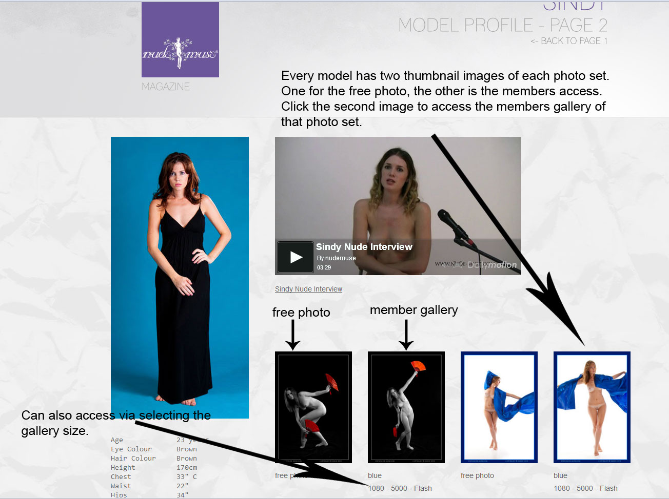 models profile page